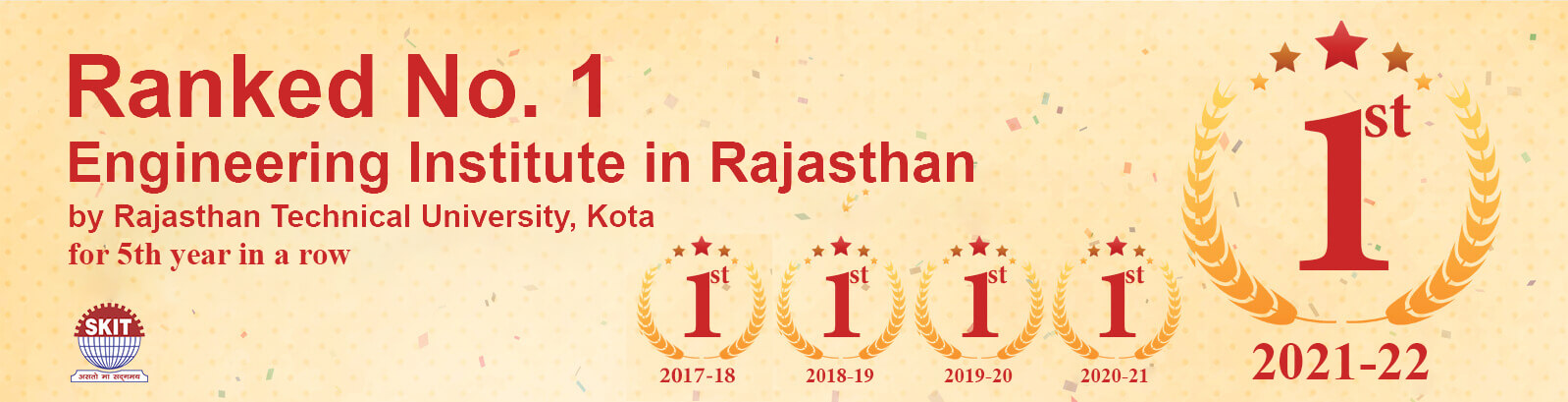 RTU Rank 1